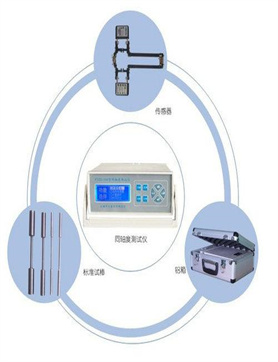 锦州85402安全工器具试验系统