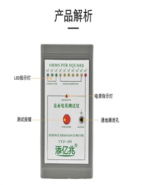 枣庄84628环境监控系统